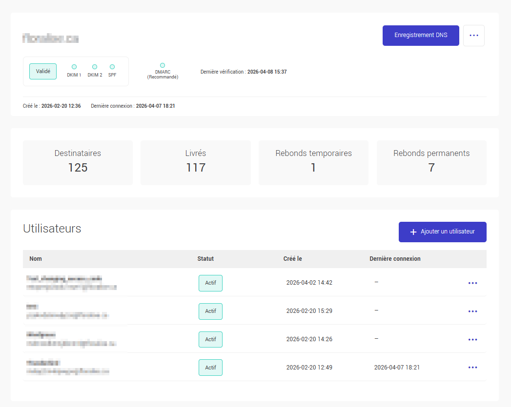 Statistiques domaine