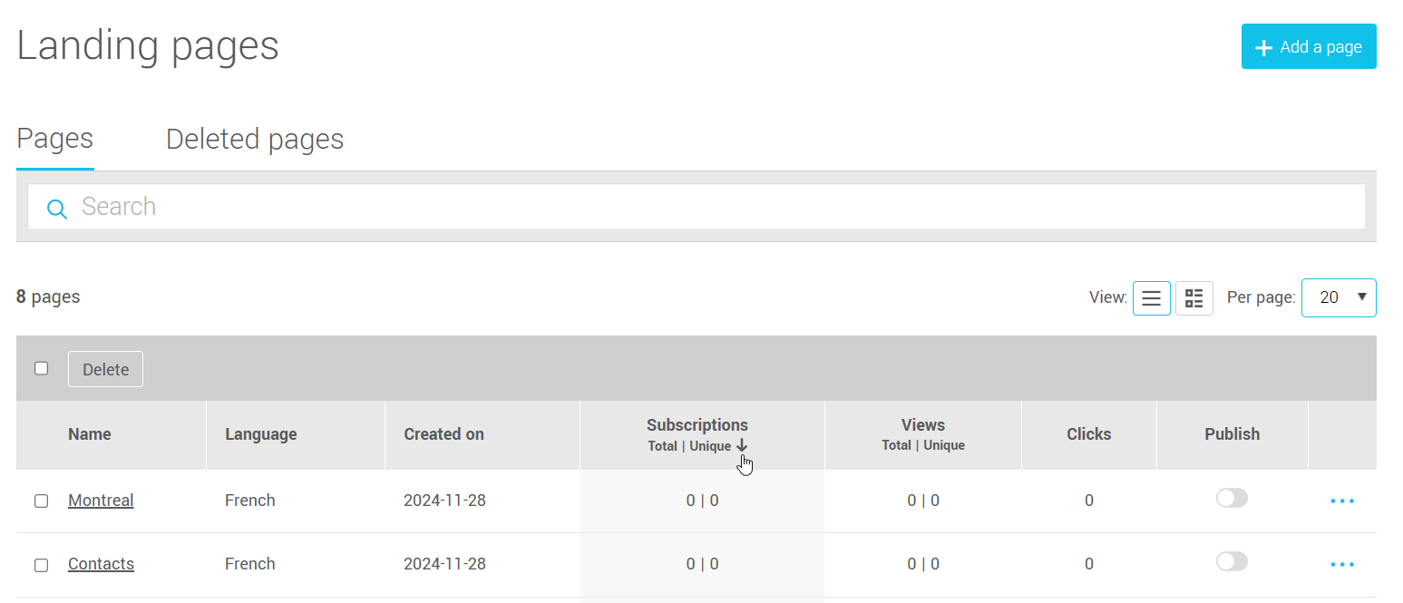 Landing page statistics